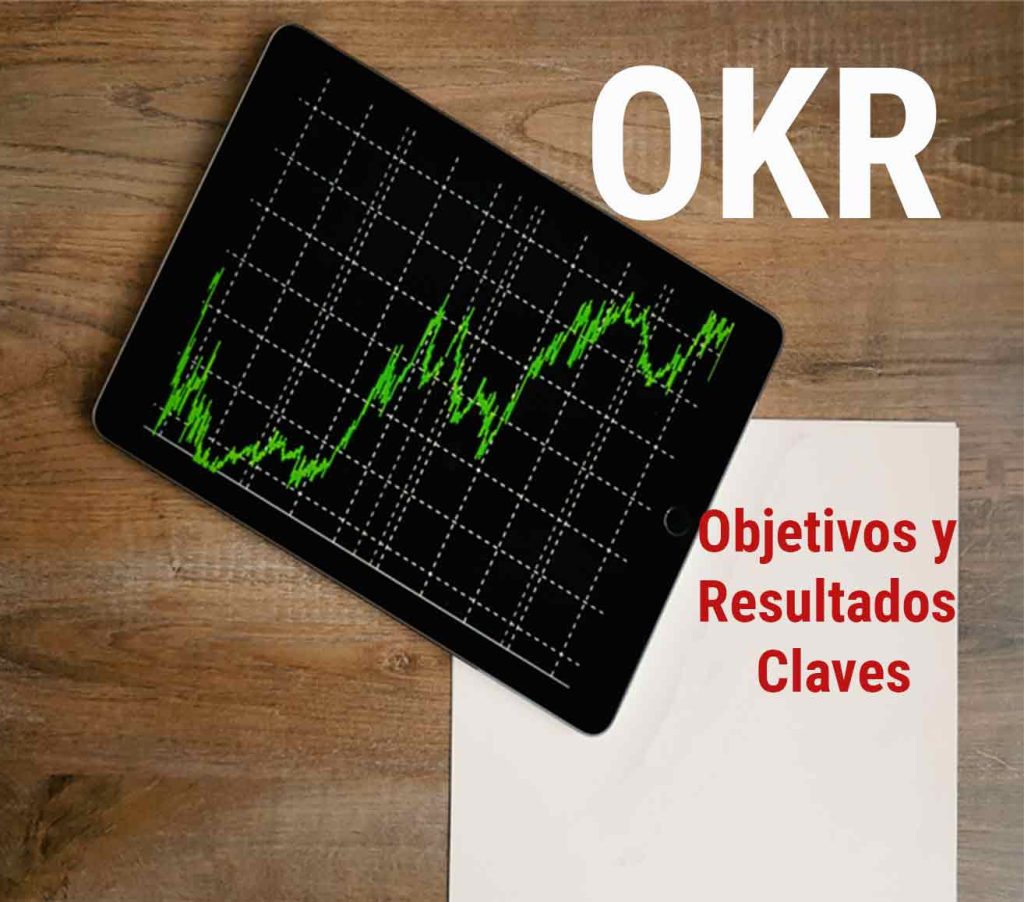 Imagen de portada| Blog |OKR